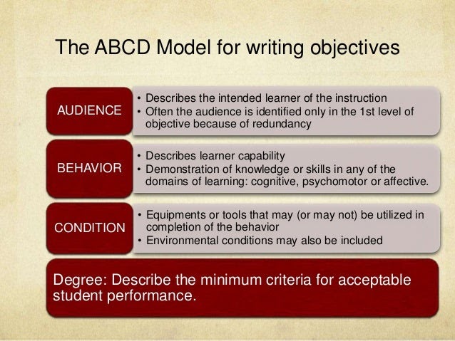 abcd-model