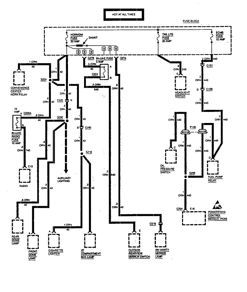 Chevy Astro Fuse Box Diagram - Wiring Diagram
