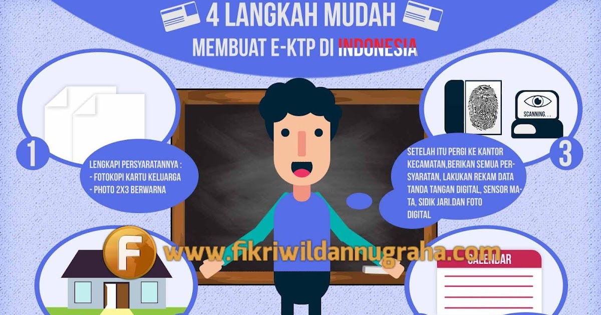 Cara Daftar Buat Ktp Online - Kompas Sekolah