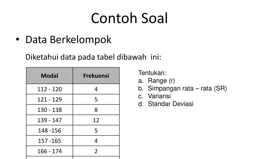 Contoh Soal Statistika Mean Median Modus