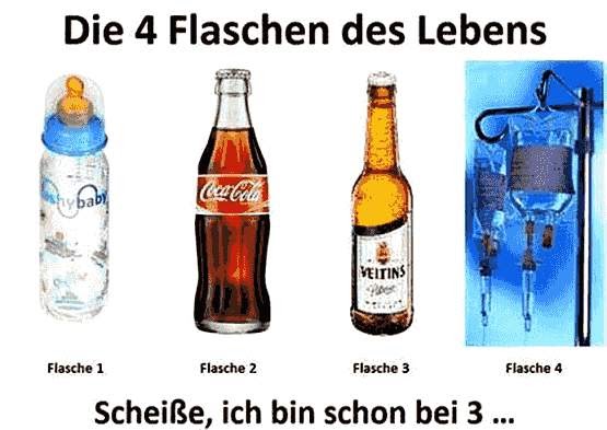 43++ Lustig namenstag sprueche bilder , Geburtstagswünsche Lustig Alkohol Tekla Jinjikhashvili