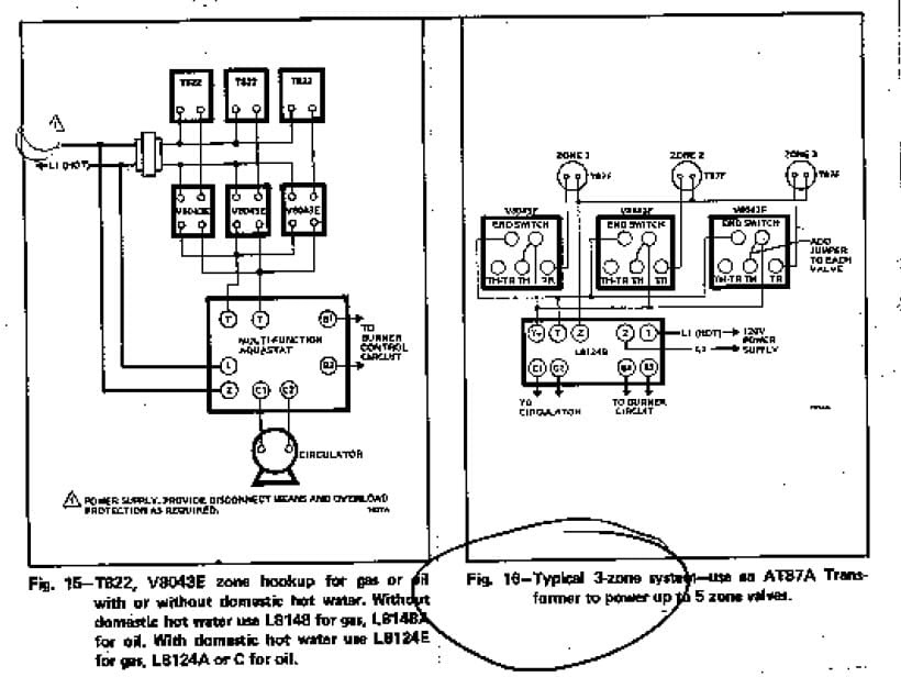 20 Unique Reznor Heater Wiring Diagram