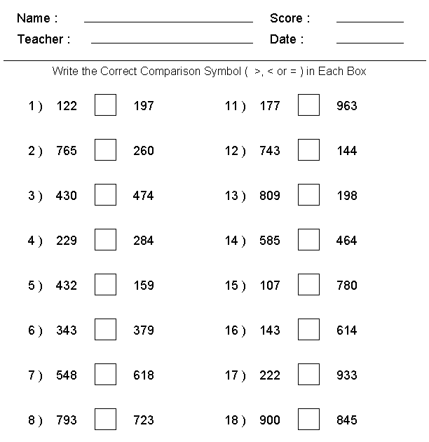 Integer Worksheets Grade 6