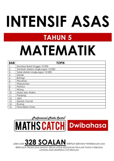 Soalan Matematik Tahun 5 Bahagi  Jiran