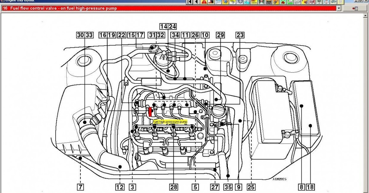 Zafira Cruise Control Wiring Diagram : Zafira Cruise Control Wiring