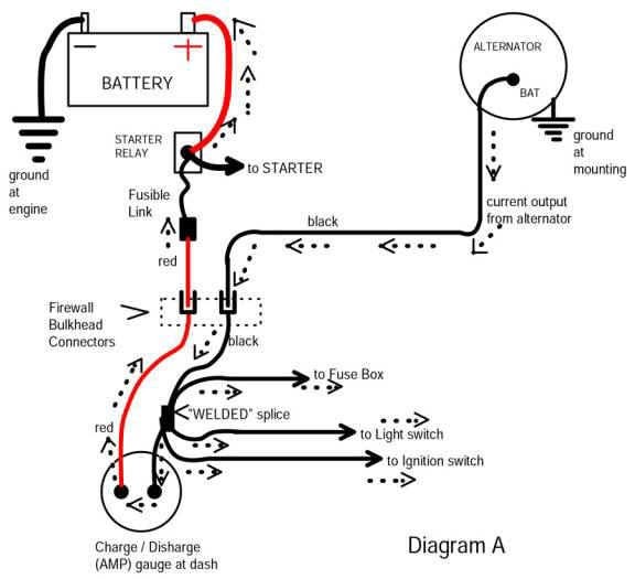 1990 Dodge Alternator Wiring - Wiring Diagram Schema