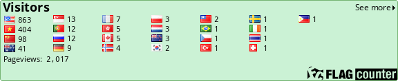 Flag Counter