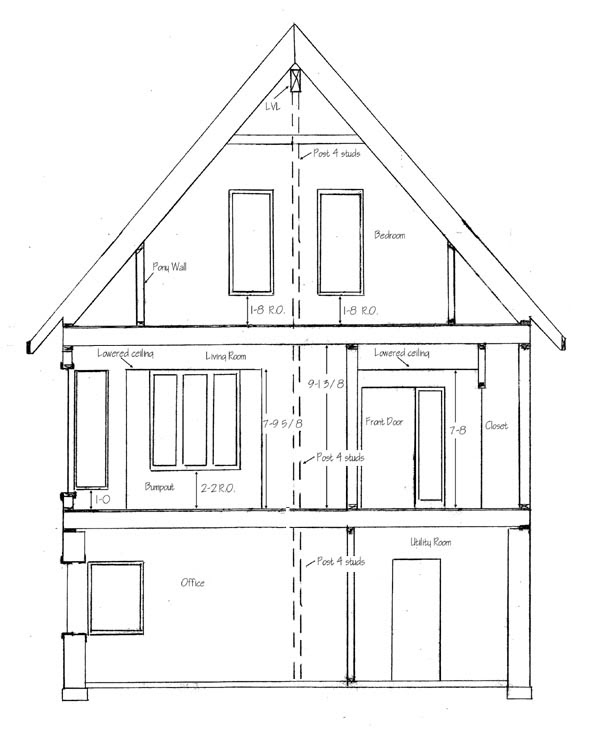 cheapmieledishwashers-18-inspirational-biltmore-blueprints