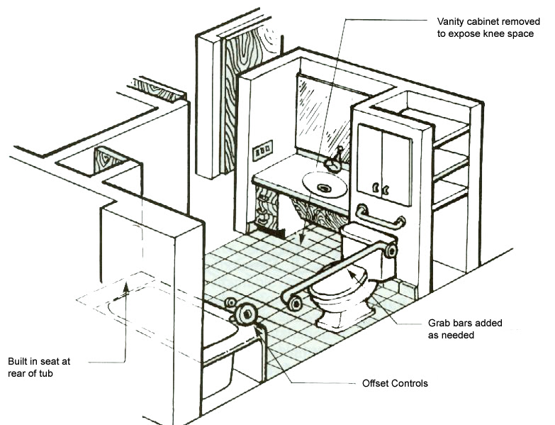 ada-bathroom-floor-plans-commercial