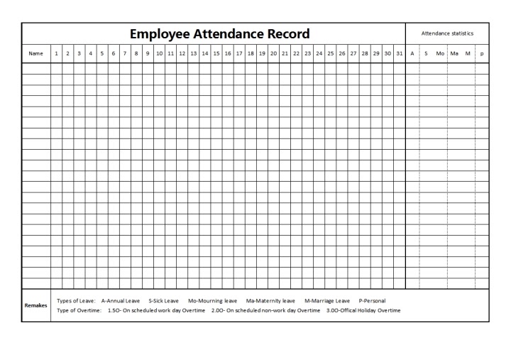 Annual Leave Staff Template Record - Employee Annual Leave ...