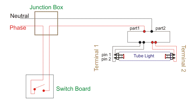 4 Lamp 2 Ballast Wiring Diagram from lh5.googleusercontent.com