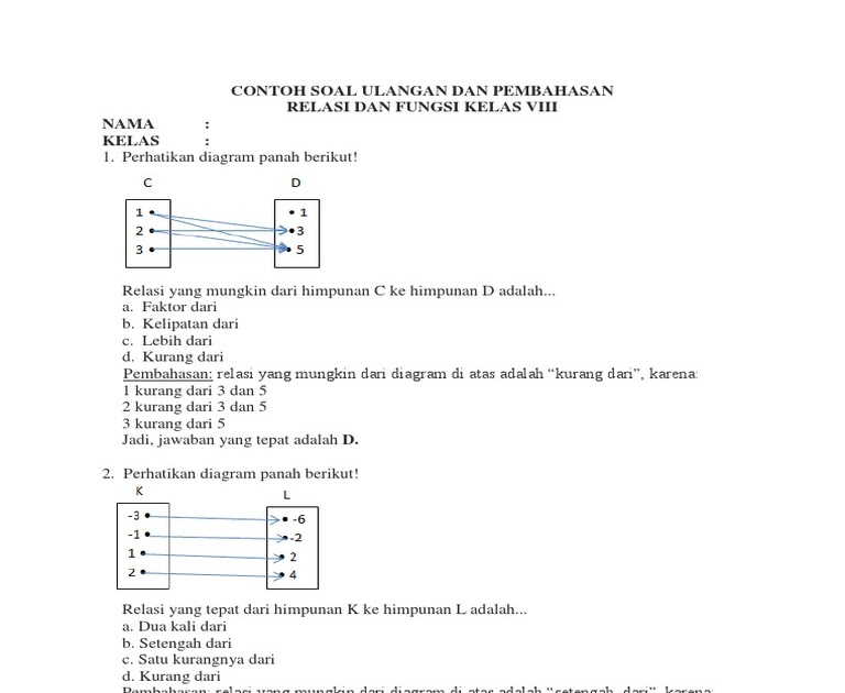 Contoh Soal Relasi Dan Fungsi Kelas 10