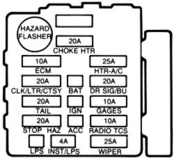 Gm Fuse Box Diagram 1984 - Wiring Diagram Example