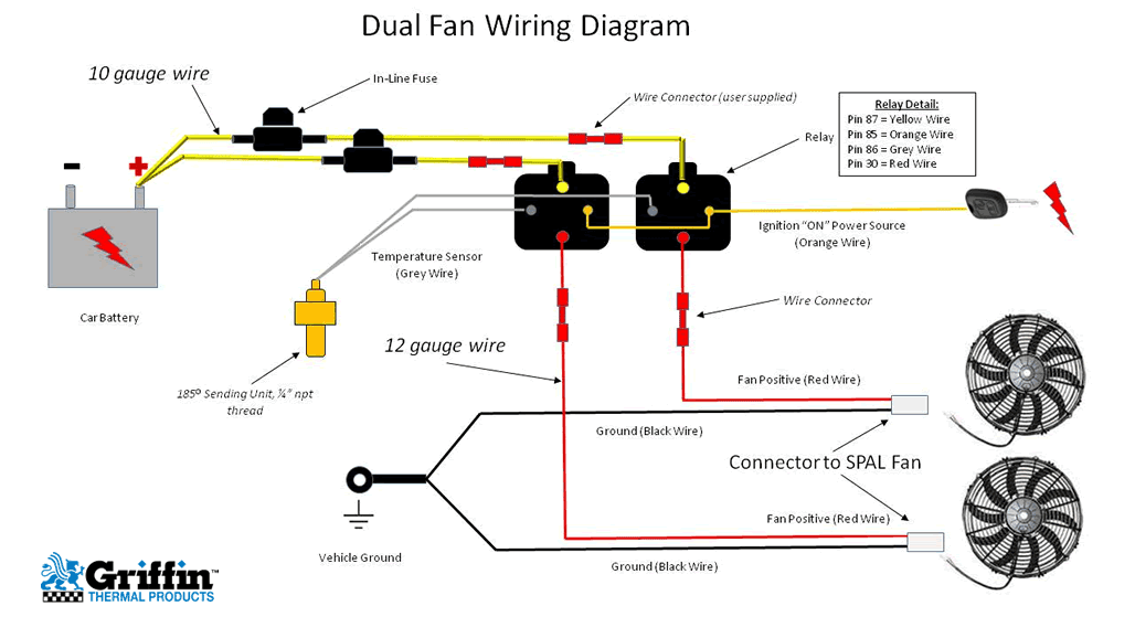 19 Best Ac Fan Relay Wiring