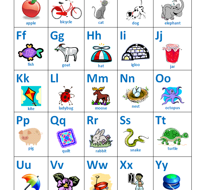 Free Printable Kindergarten Alphabet Chart - Sonny Wright's ...