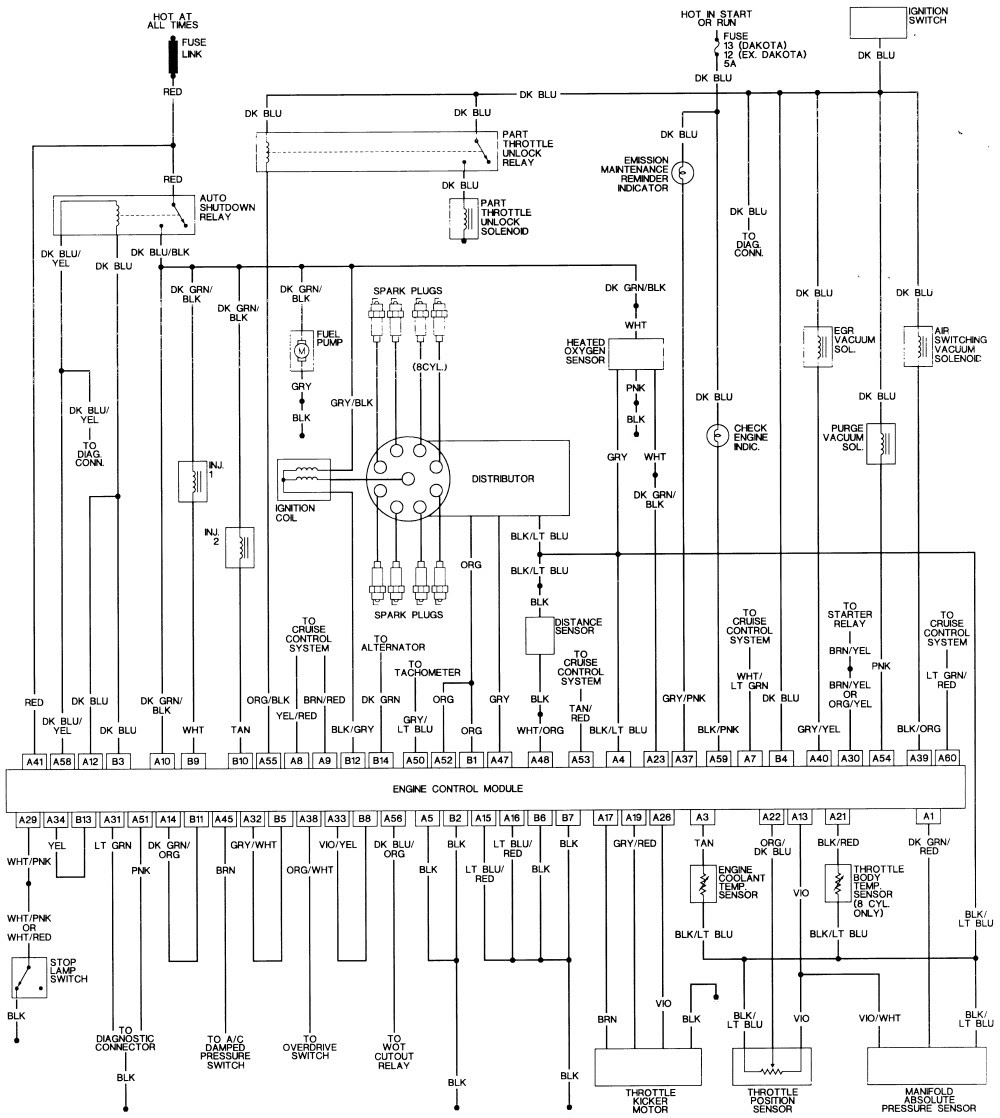 1997 Pontiac Grand Prix Wiring Diagram - wiring diagram