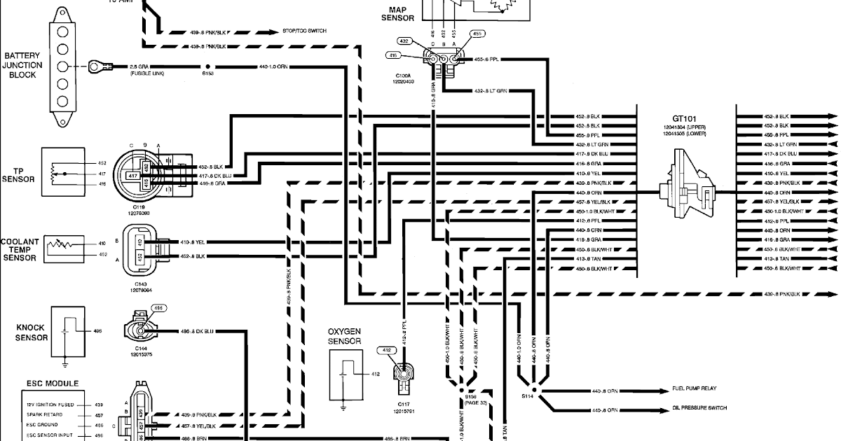 92 Chevy Pickup Wiring Diagram - Chevy Diagram