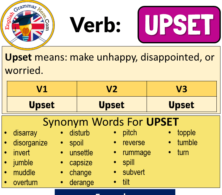 What Is Another Word For Very Upset   MEANINK