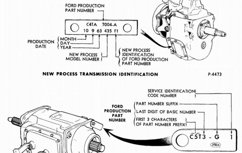 Manual Transmission Clutch Diagram - Diagram Media
