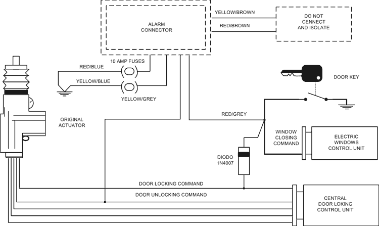 Chrysler Alarm Wiring Diagram - Wiring Diagram