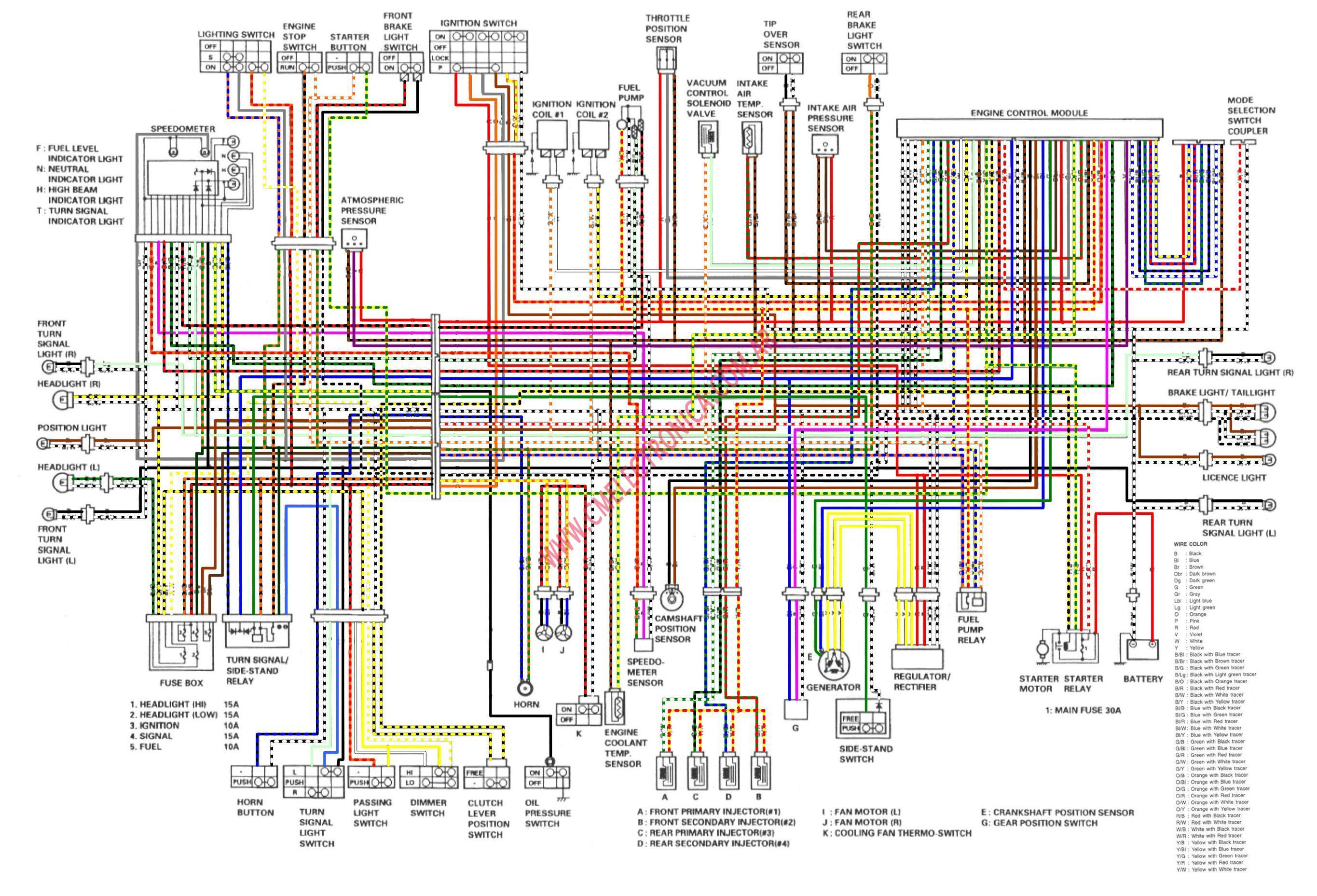 Suzuki Gsx R Wiring Harnes Bypas Wiring Diagram