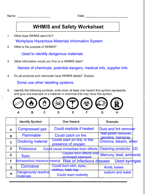 Lab Safety Rules Worksheet - Promotiontablecovers