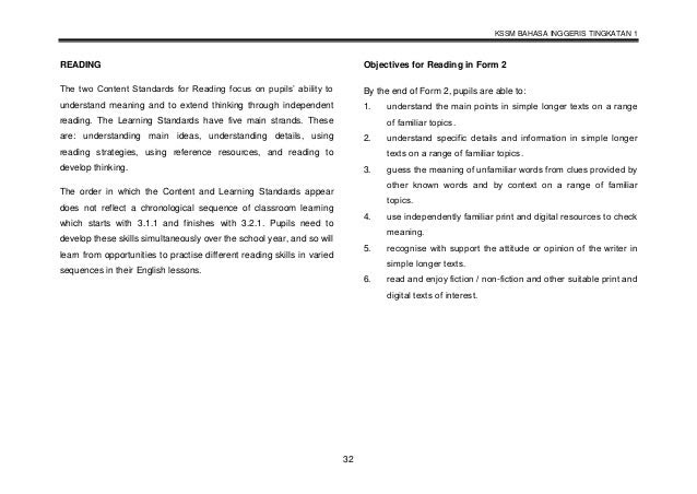 Dskp English Form 2  Ziondsx