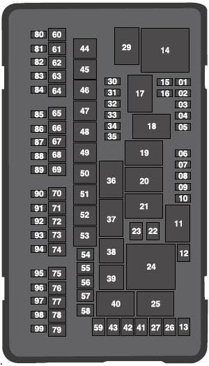 [DIAGRAM in Pictures Database] Ford Fuse Box Diagram 2002 F 350 Just