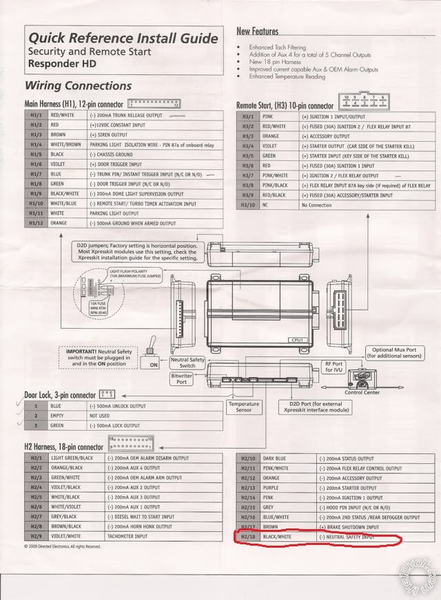 Car Alarm System Installation Guide - Car Sale and Rentals