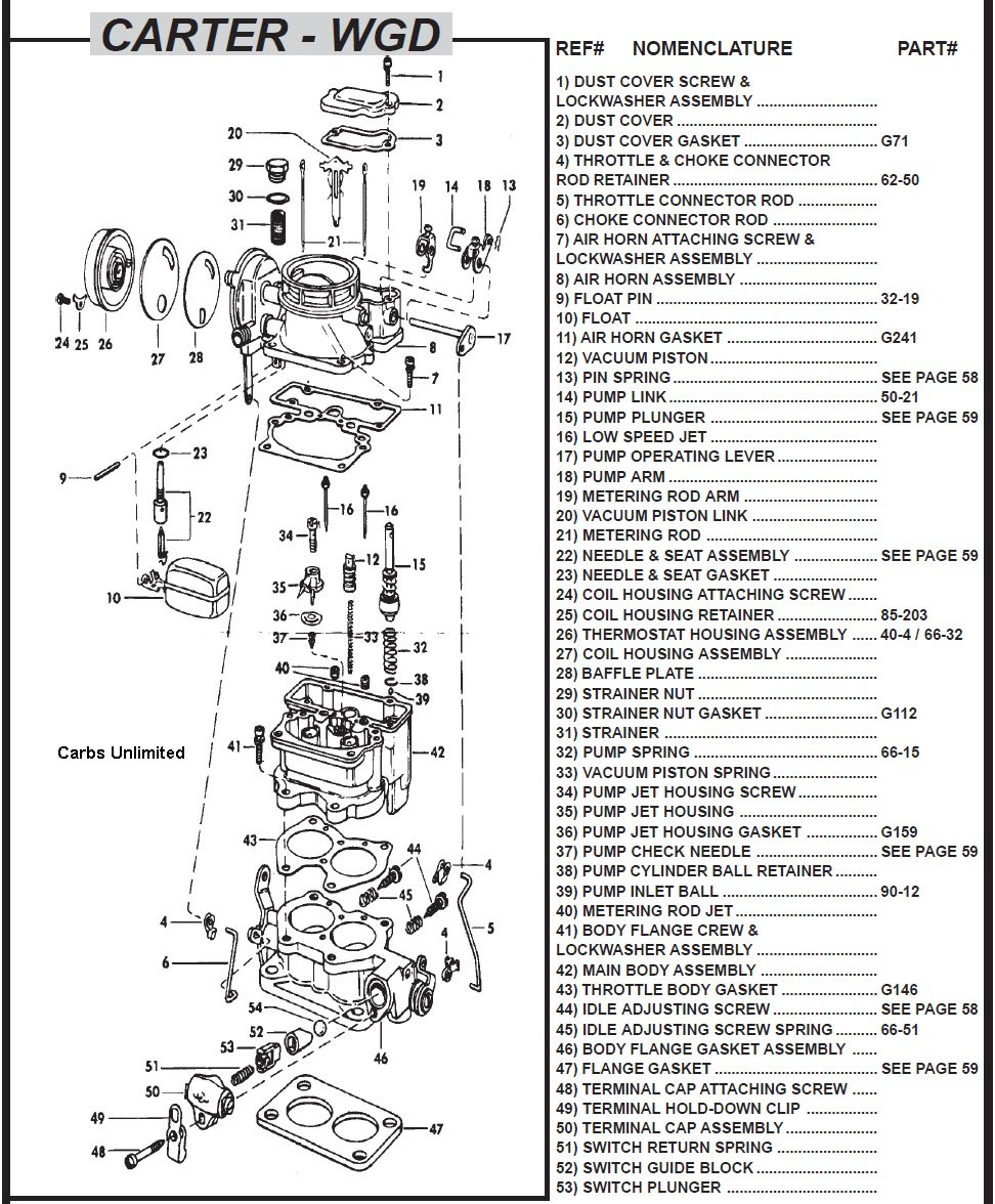 29 Carter 2 Barrel Carburetor Diagram