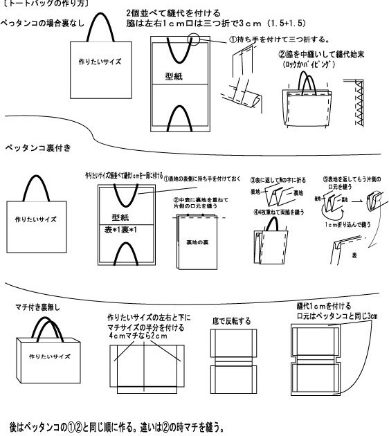 ユニークカバン イラスト 簡単 アニメ画像について