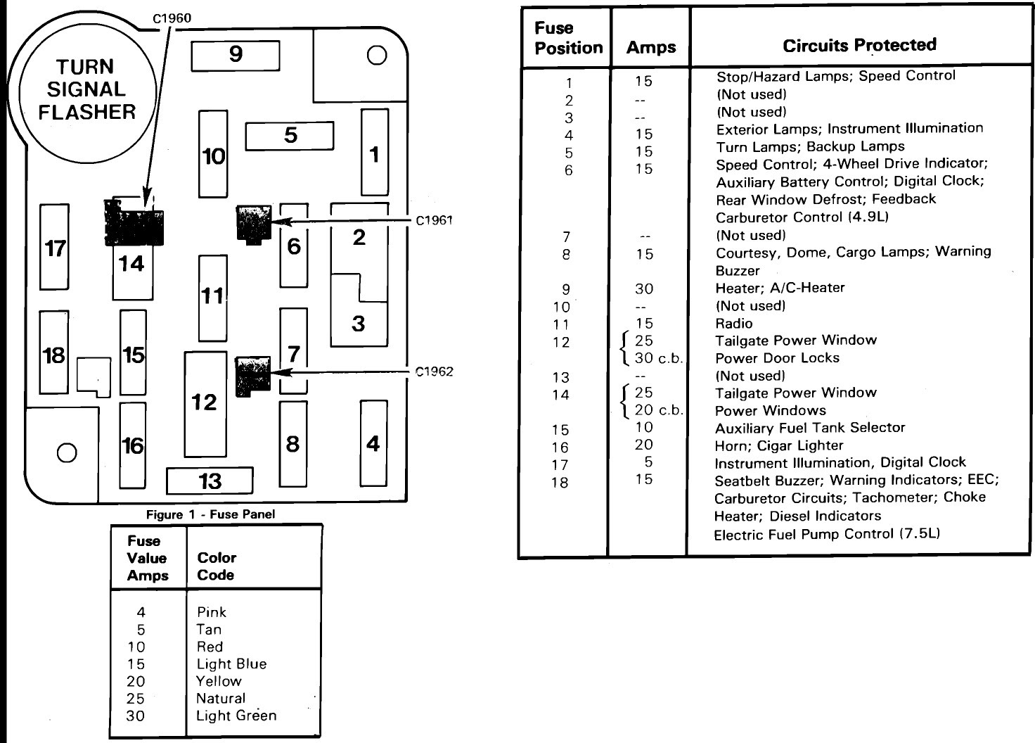 1987 Chevy Truck Fuel Pump Wiring Diagram Need A - Wiring Diagram Schema