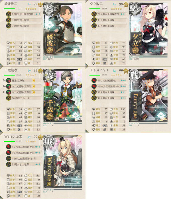 おかしいです 戦艦 装備 艦これ 最優秀ピクチャーゲーム