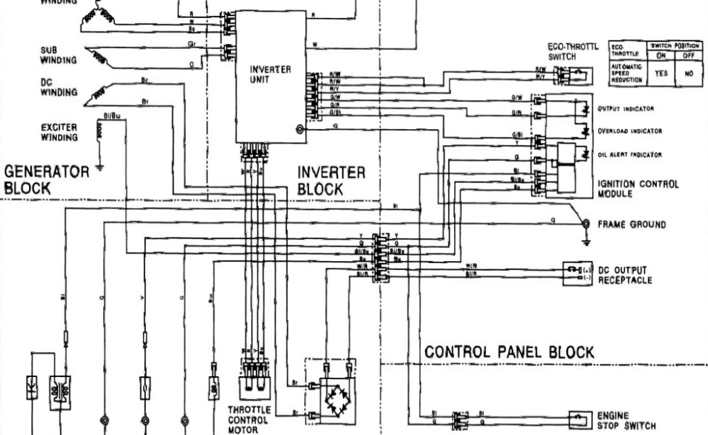 Ls1 Ecu Wiring Diagram | schematic and wiring diagram