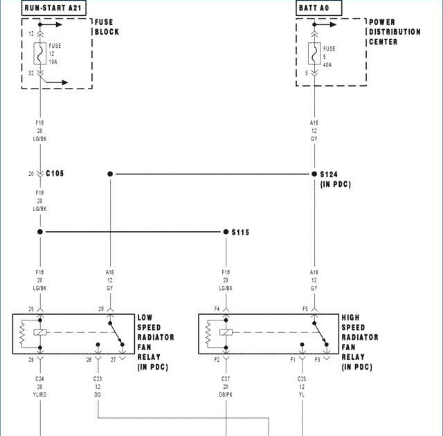 37 2002 pt cruiser wiring diagram - Wiring Diagram Info