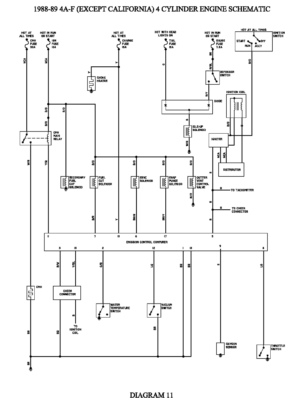 1993 Toyota Corolla Fuel Pump Wiring Diagram - Wiring Diagram