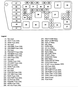96 Buick Regal Wiring Diagram - Wiring Diagram Networks