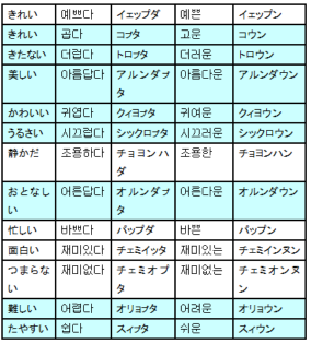 75 反対 語 面白い 動物画像無料