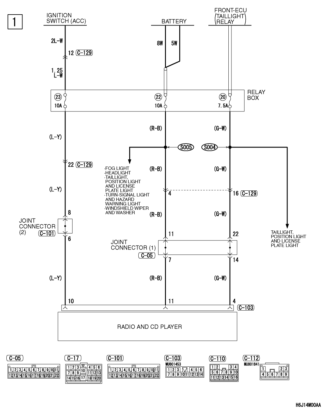 Electrical Wiring Diagram Mitsubishi Lancer - Elt-Voc
