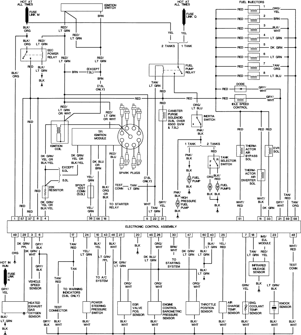 1986 Ford F350 Wiring Diagram