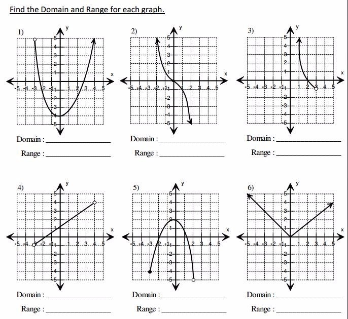 33 Domain And Range Worksheet Answers - Worksheet Project List
