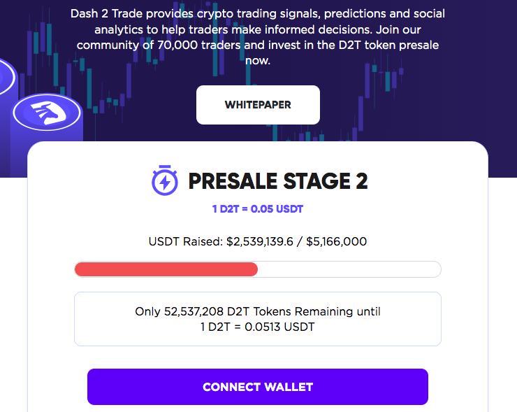 Forhåndssalg av Dash 2 Trade kurs