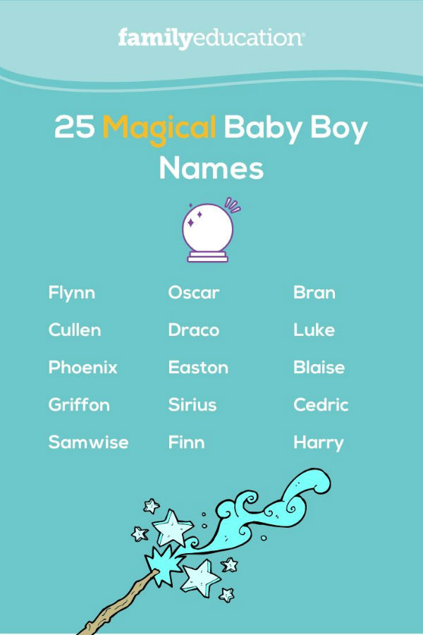25 Magical Boy Names To Inspire Your Search Familyeducation