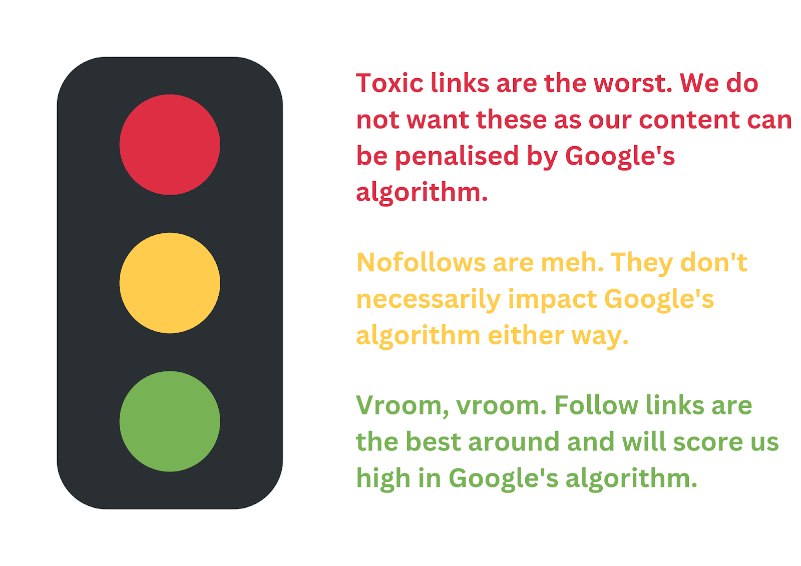A traffic light infographic that shows the importance of follow, no follow and toxic links to SEO rankings. 