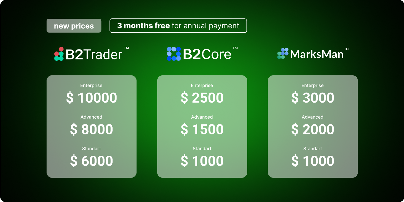B2Broker Updated Its B2Core, MarksMan, and B2Trader Pricing Making Them Even More Accessible 4