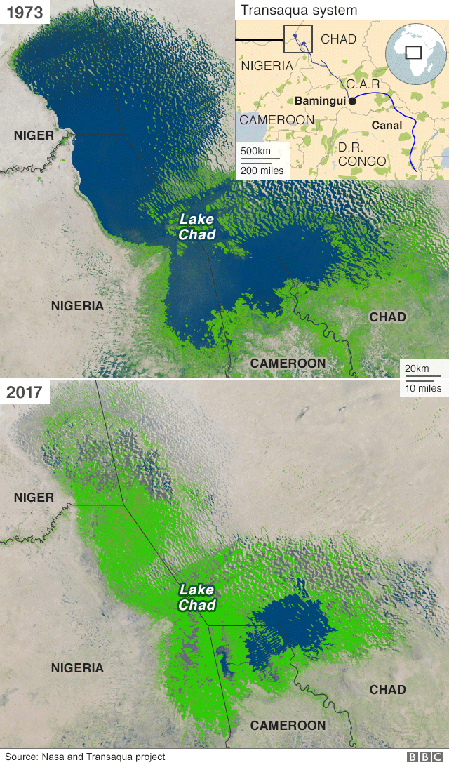 Lake Chad: Can the vanishing lake be saved? - BBC News
