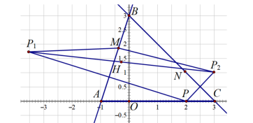 <p> (Chuyên Lam Sơn 2022) Cho (M,N,P) lần lượt là các điểm biểu diễn số phức ({z_1},{z_2},{z_3}) thỏa mãn điều kiện (left| {5{z_1} + 9 - 3i} right| = 5left| {{{bar z}_1}} right|,left| {{z_2} - 2} right| = left| {{z_2} - 3 - i} right|,left| {{z_3} + 1} right| + left| {{z_3} - 3} right| = 4). Khi (M,N,P) không thẳng hàng, giá trị nhỏ nhất của nửa chu vi (p) của tam giác (MNP) là</p> 1