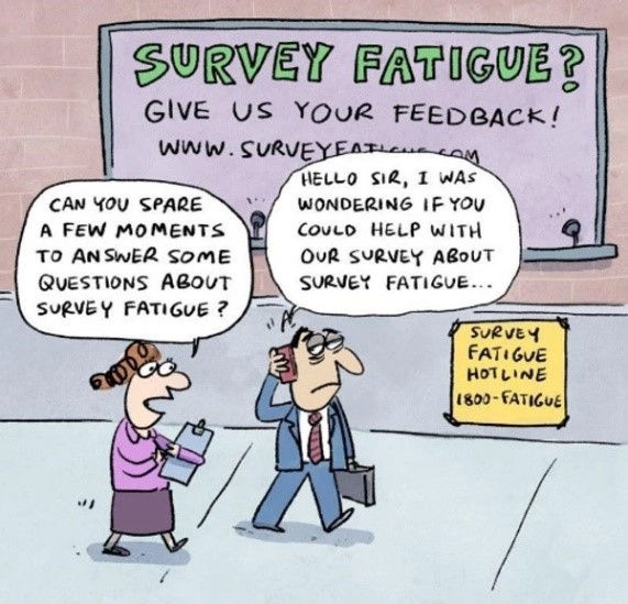 how to conduct a research survey