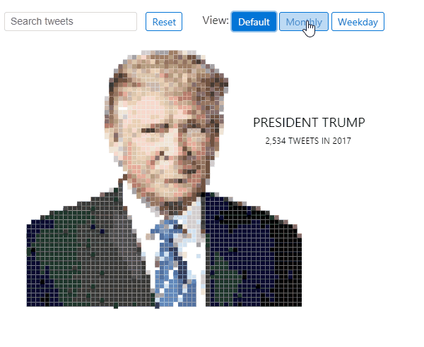 data portrait  of Donald Trump
