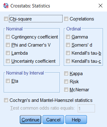 Kiểm định chi bình phương trong SPSS (Chi - Square test)